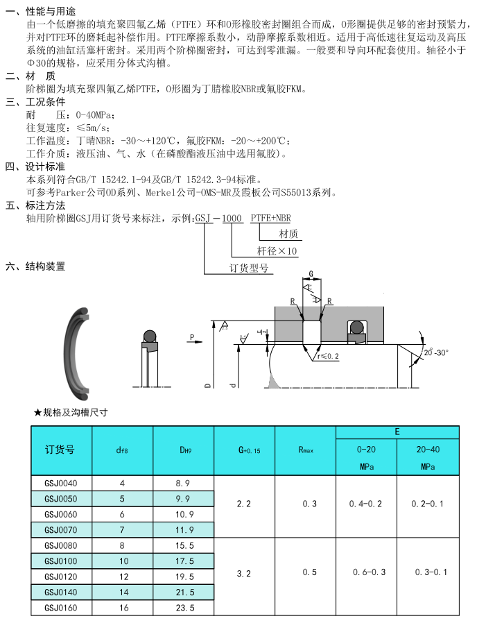 轴用阶梯圈GSJ1.png