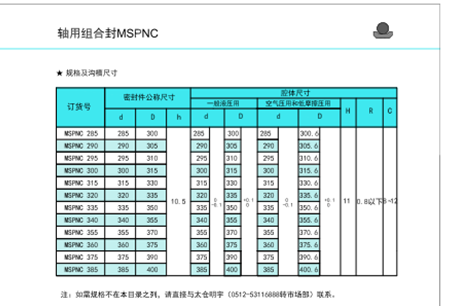 MSPNC轴用组合封4.png