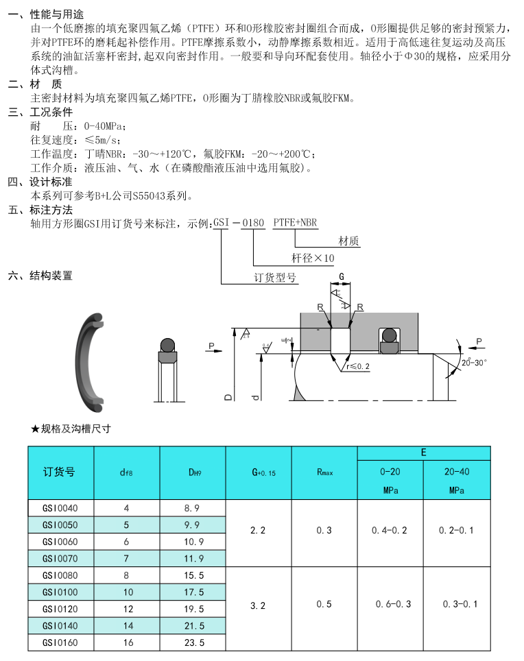 轴用方形圈GSI1.png