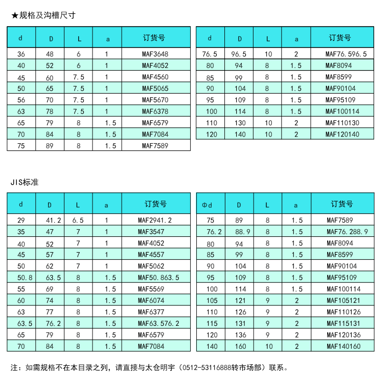 MAF型防尘圈参数2.png