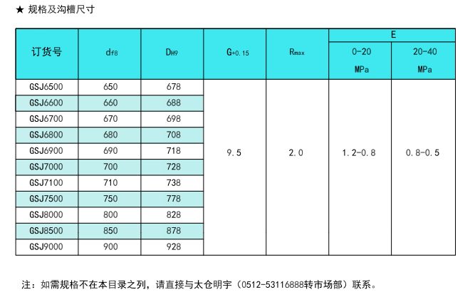 轴用阶梯圈GSJ4.png