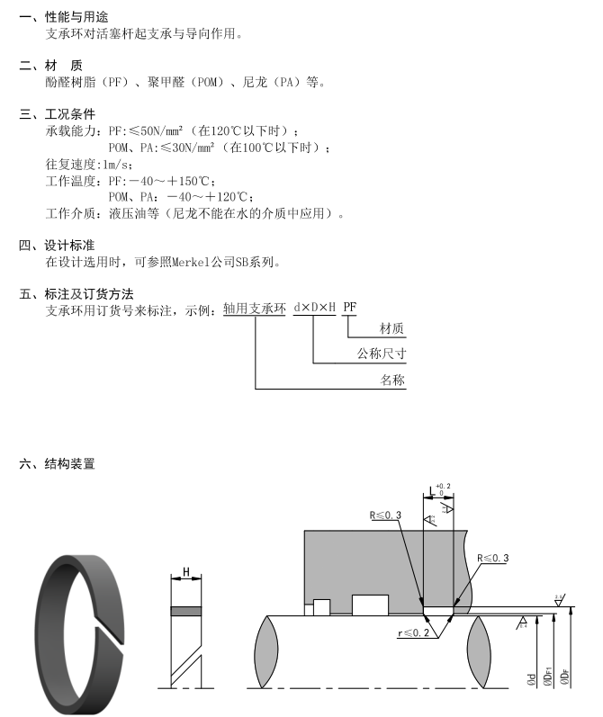 轴用支承环.png